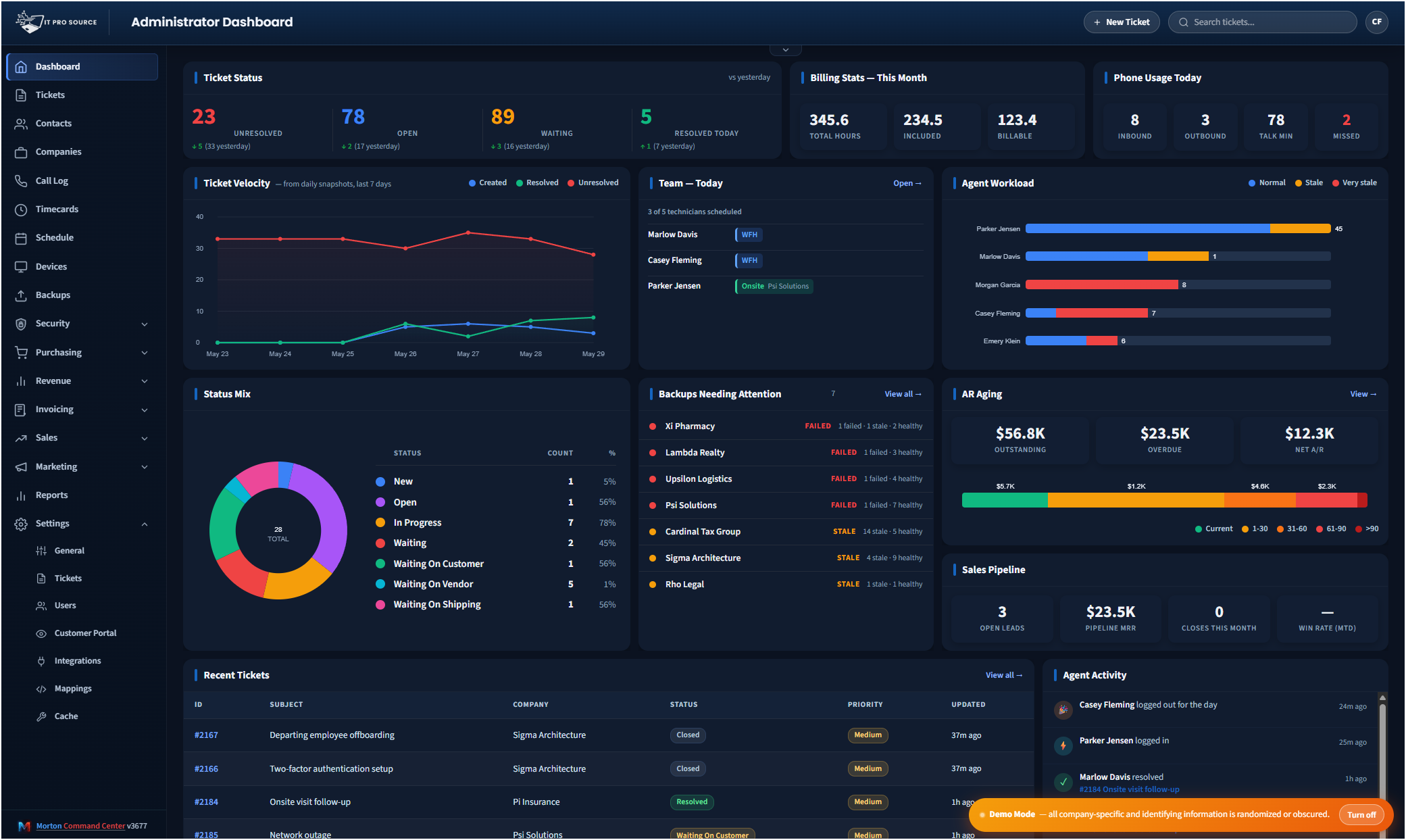 Morton Command Center dashboard